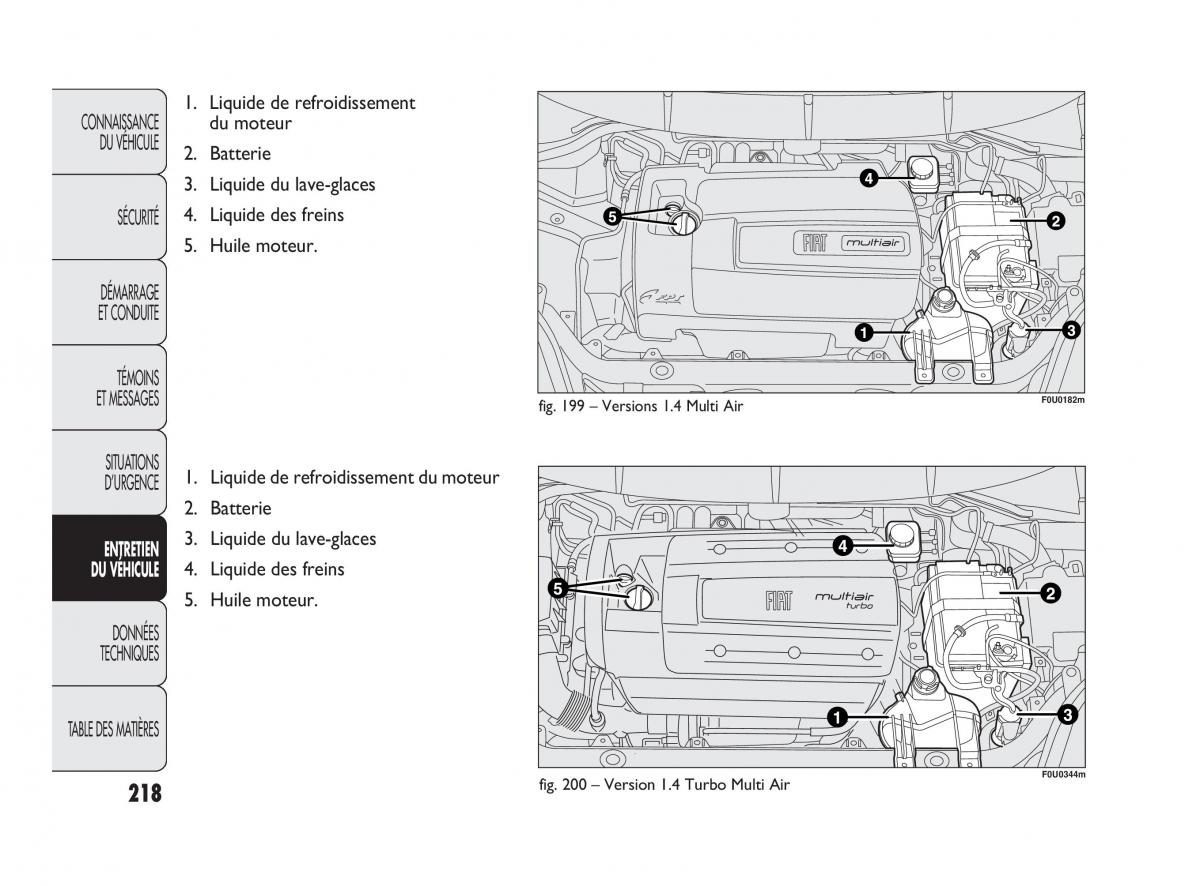 Fiat Punto Evo manuel du proprietaire / page 219