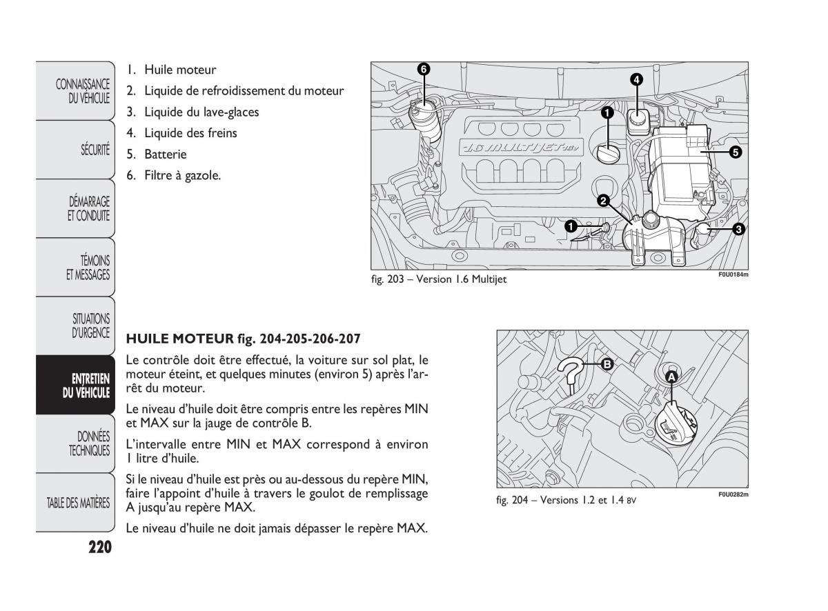 Fiat Punto Evo manuel du proprietaire / page 221