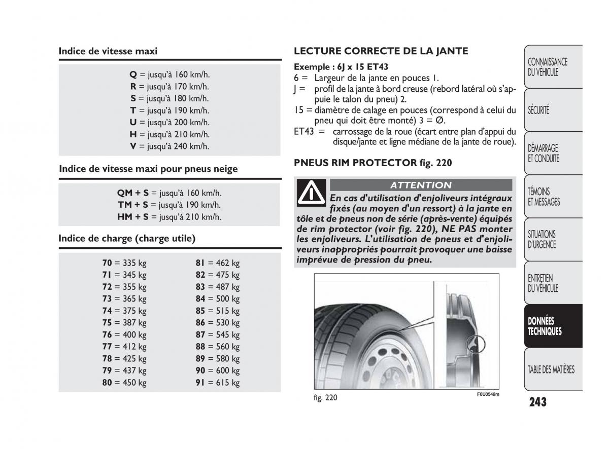 Fiat Punto Evo manuel du proprietaire / page 244