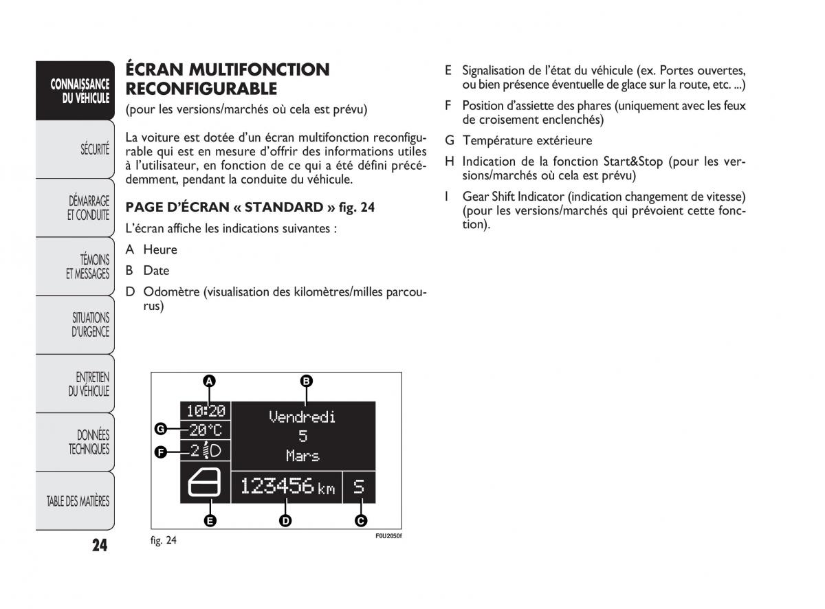 Fiat Punto Evo manuel du proprietaire / page 25