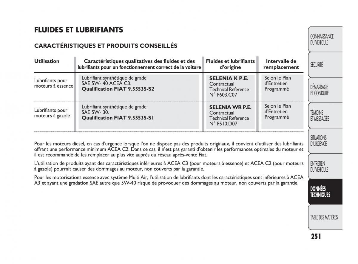 Fiat Punto Evo manuel du proprietaire / page 252