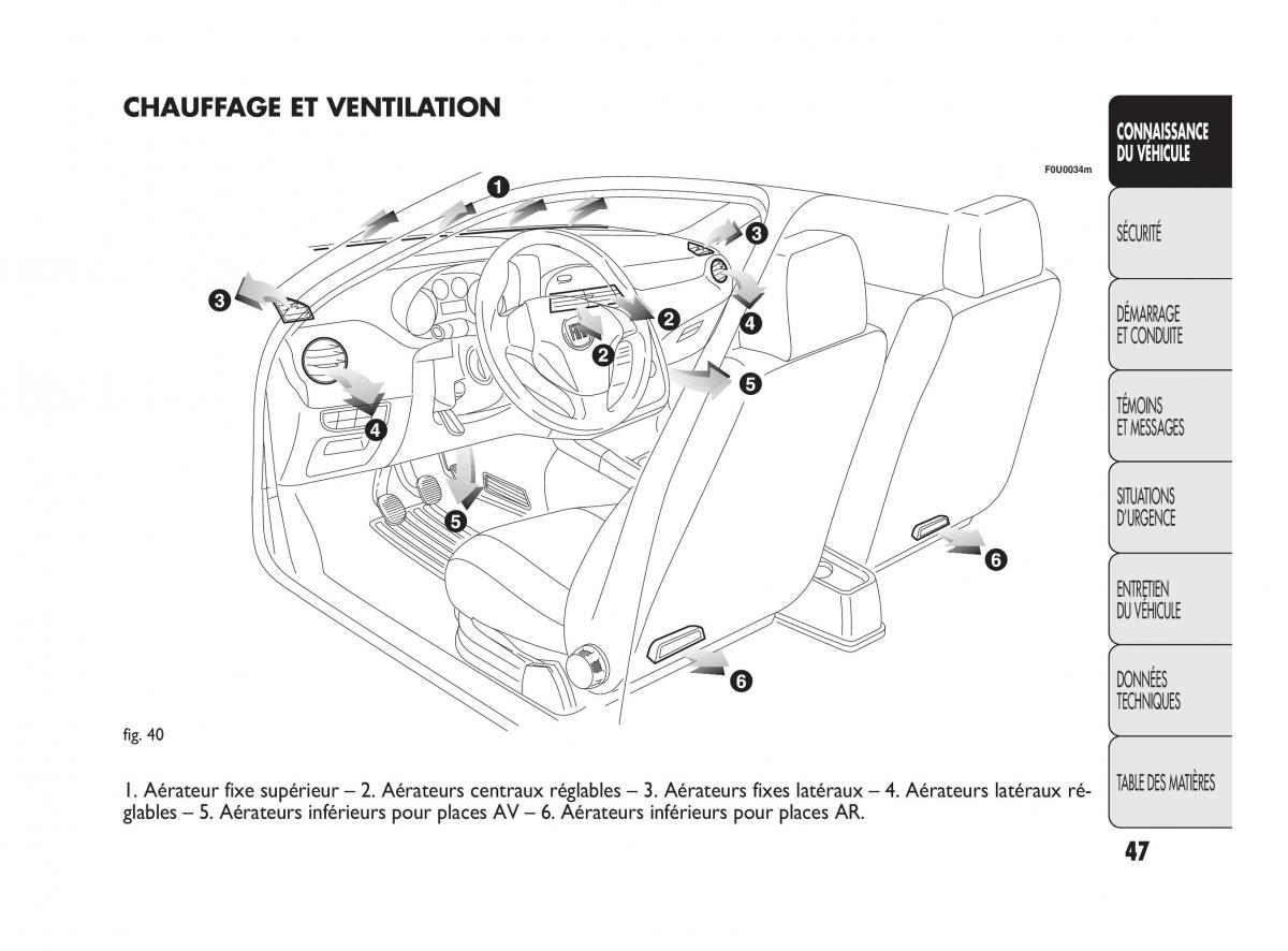 Fiat Punto Evo manuel du proprietaire / page 48