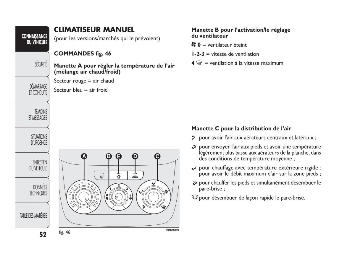 Fiat Punto Evo manuel du proprietaire / page 53