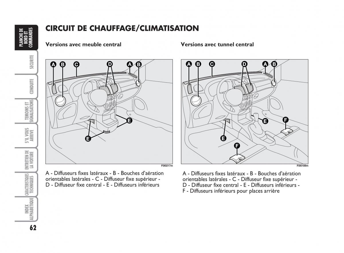 Fiat Punto Classic manuel du proprietaire / page 63