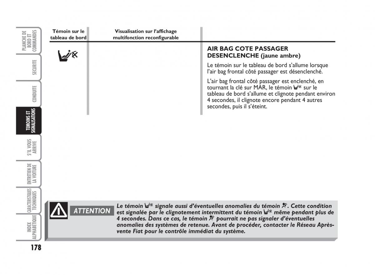 Fiat Punto Classic manuel du proprietaire / page 179