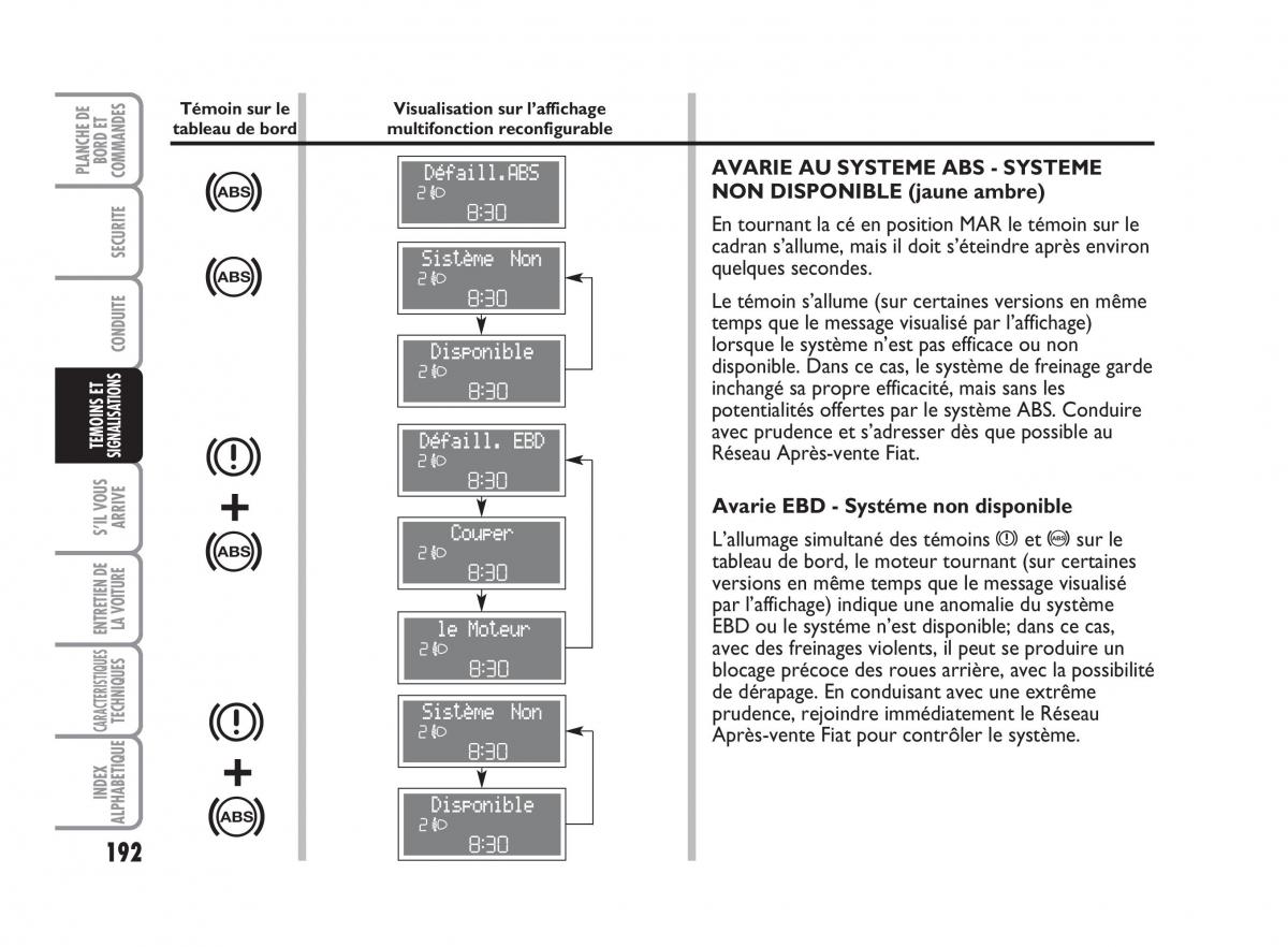 Fiat Punto Classic manuel du proprietaire / page 193