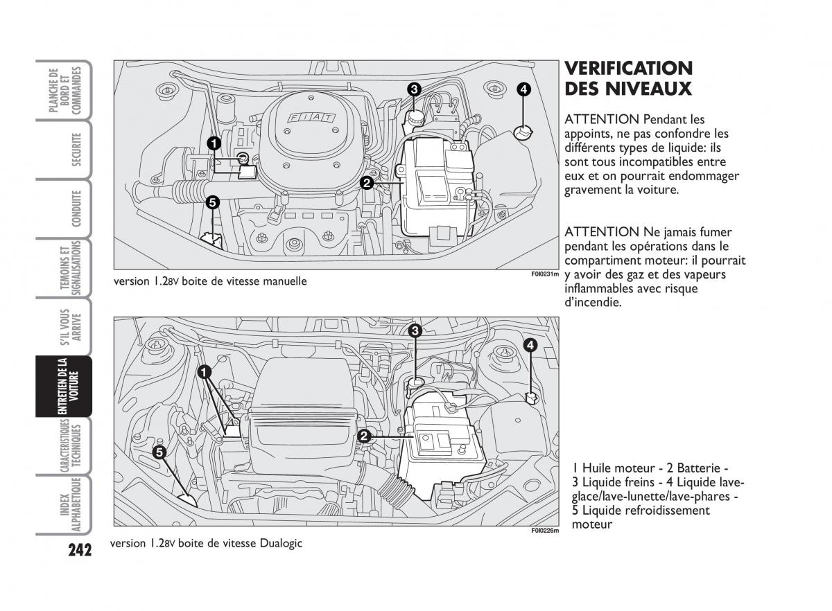 Fiat Punto Classic manuel du proprietaire / page 243