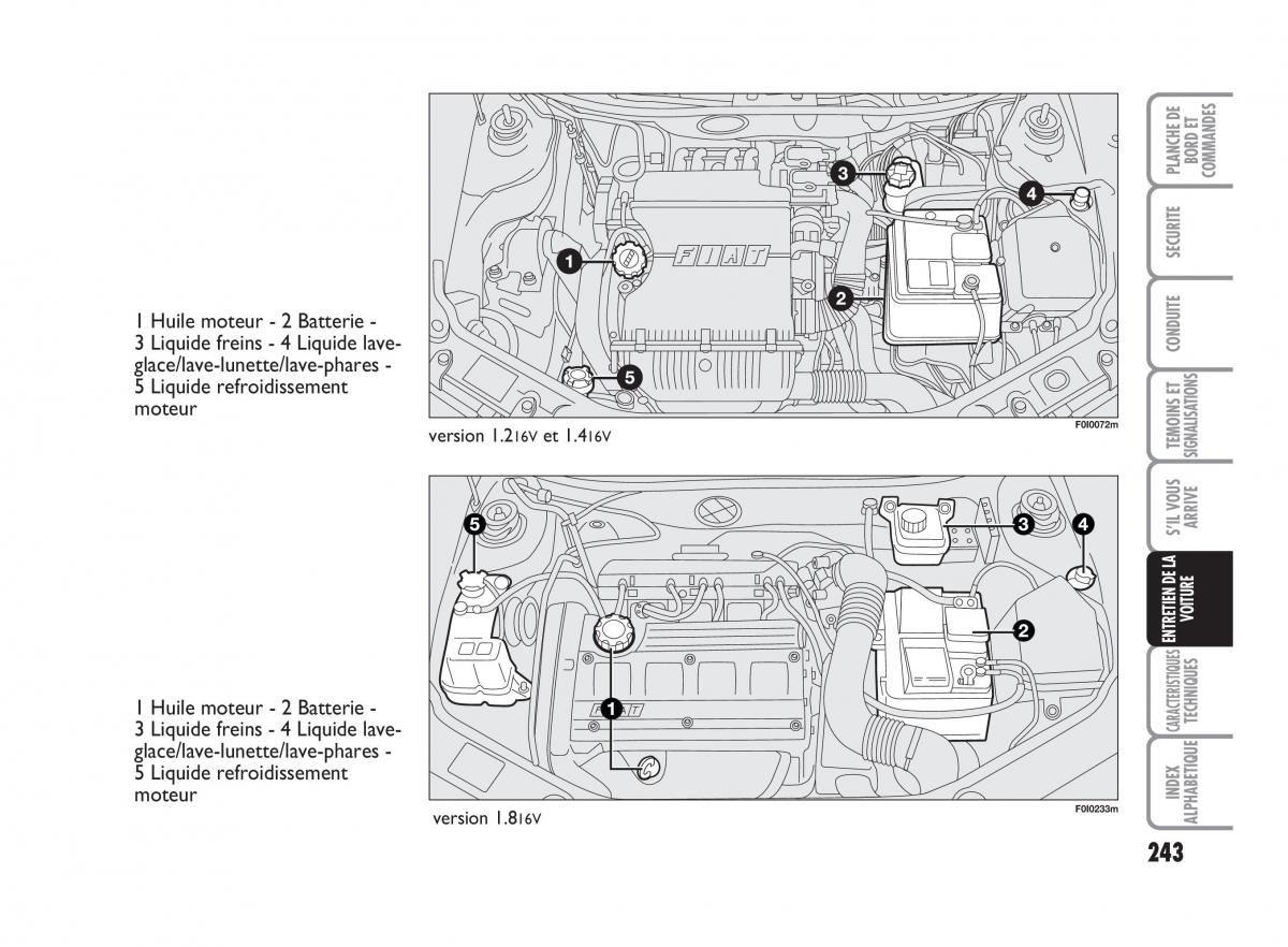 Fiat Punto Classic manuel du proprietaire / page 244