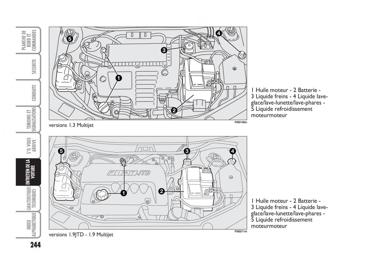 Fiat Punto Classic manuel du proprietaire / page 245