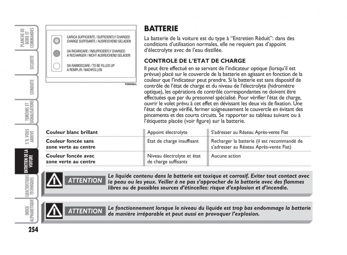 Fiat Punto Classic manuel du proprietaire / page 255