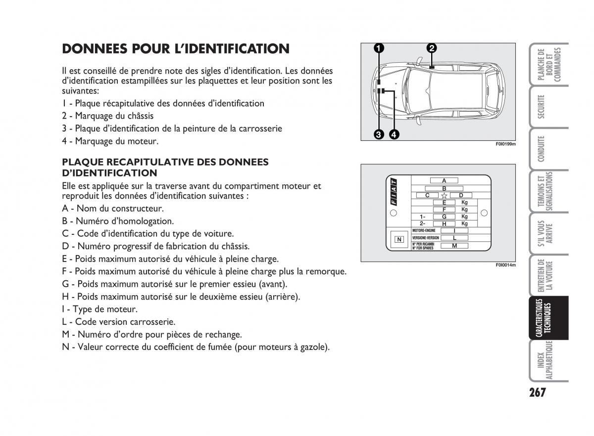 Fiat Punto Classic manuel du proprietaire / page 268