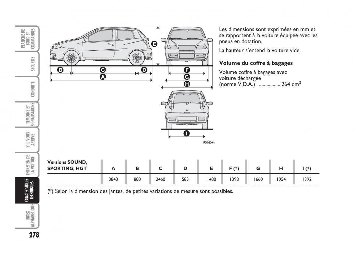 Fiat Punto Classic manuel du proprietaire / page 279