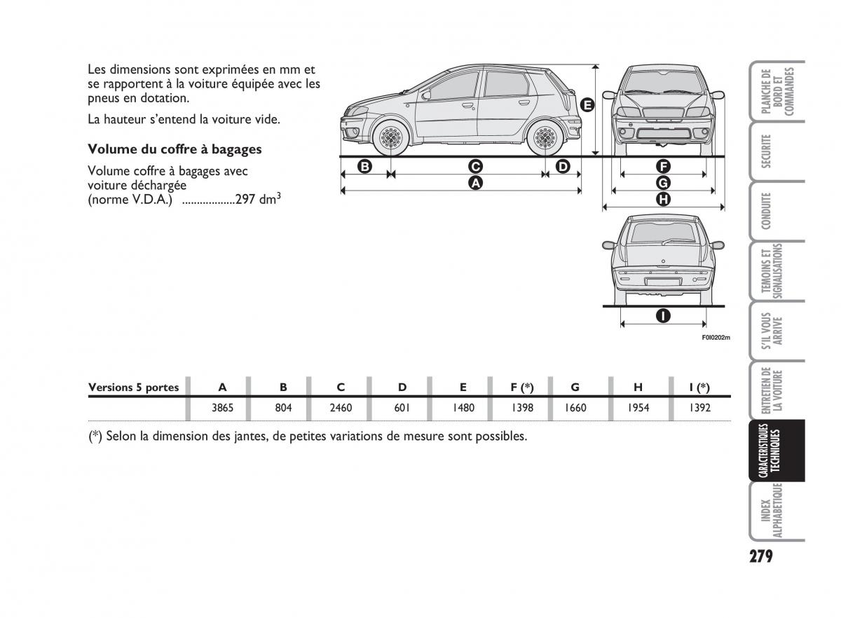 Fiat Punto Classic manuel du proprietaire / page 280