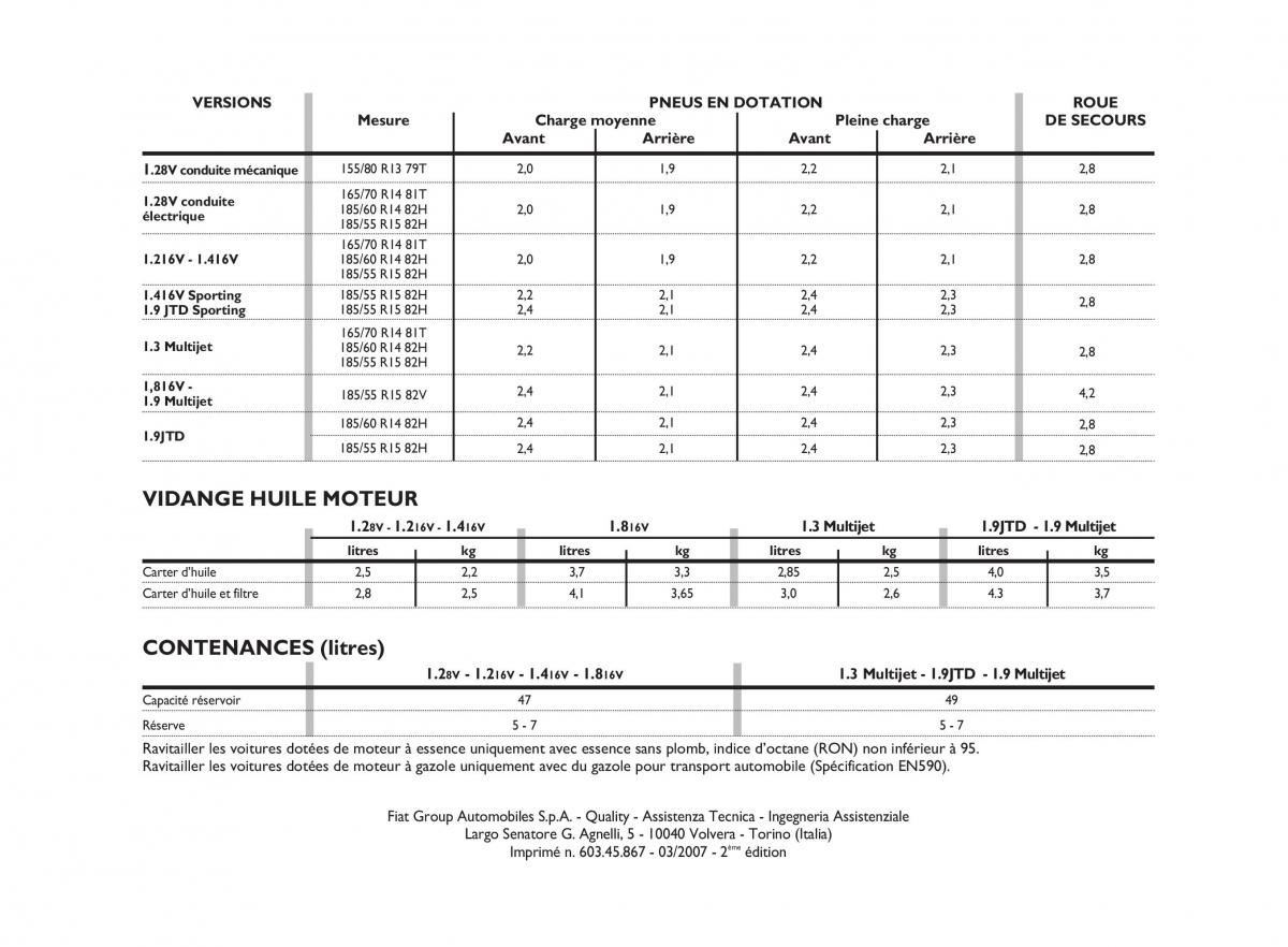 Fiat Punto Classic manuel du proprietaire / page 297