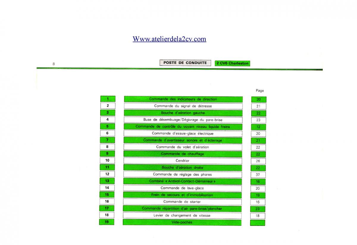 Citroen 2CV manuel du proprietaire / page 8