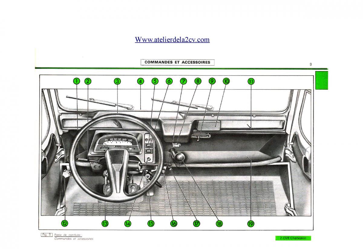 Citroen 2CV manuel du proprietaire / page 9