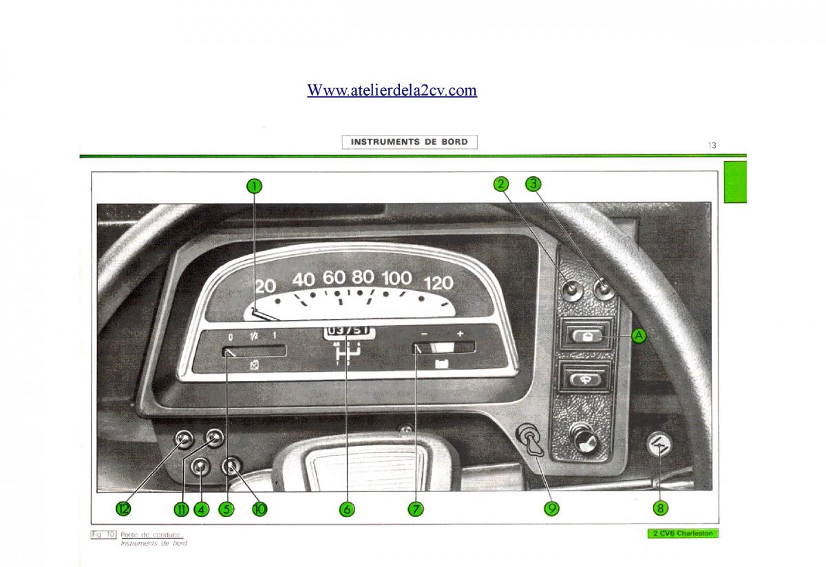 Citroen 2CV manuel du proprietaire / page 13