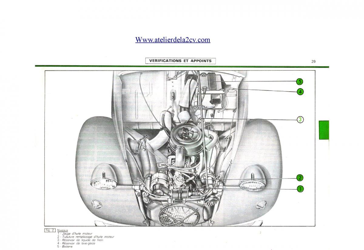 Citroen 2CV manuel du proprietaire / page 29