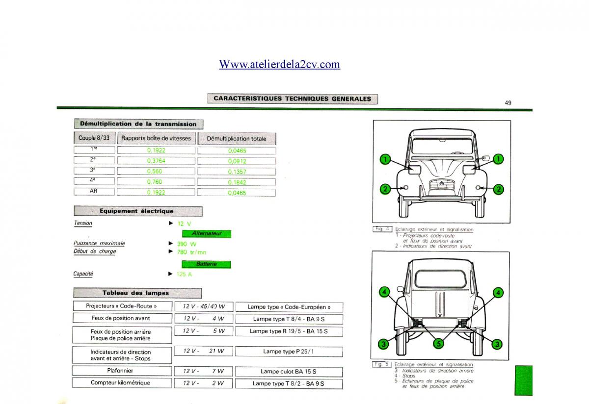 Citroen 2CV manuel du proprietaire / page 49