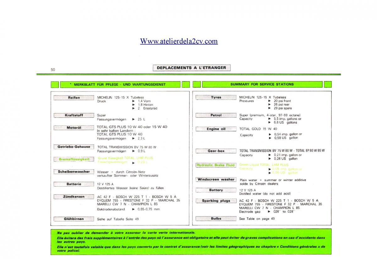 Citroen 2CV manuel du proprietaire / page 50