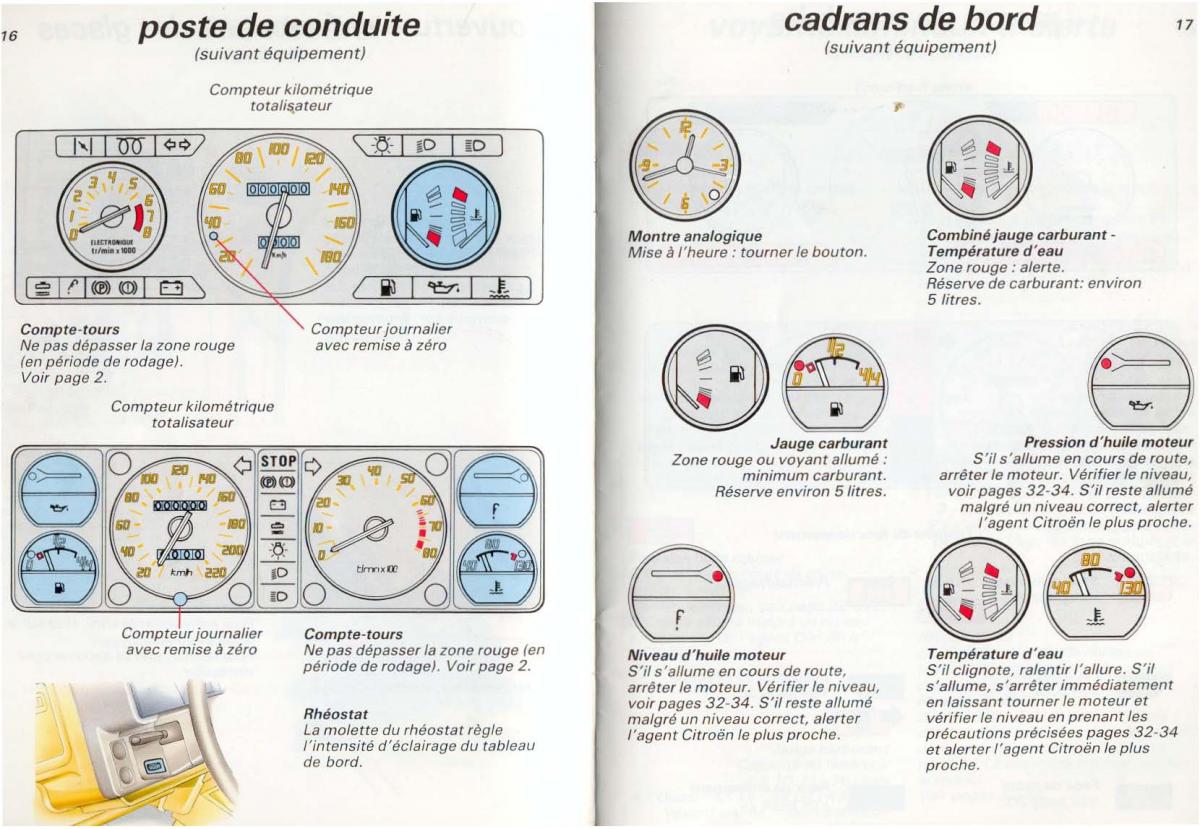 Citroen AX manuel du proprietaire / page 10