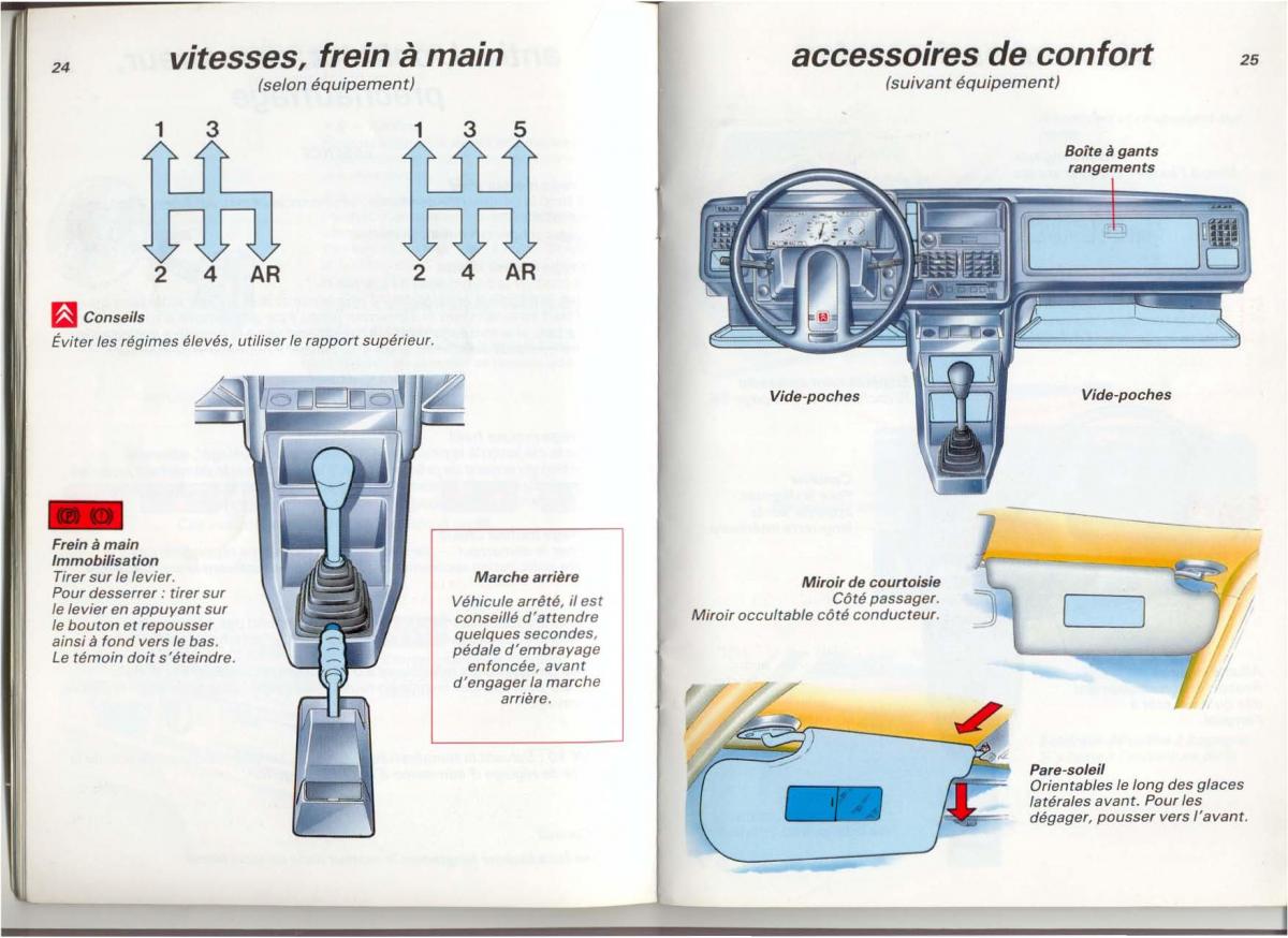 Citroen AX manuel du proprietaire / page 14