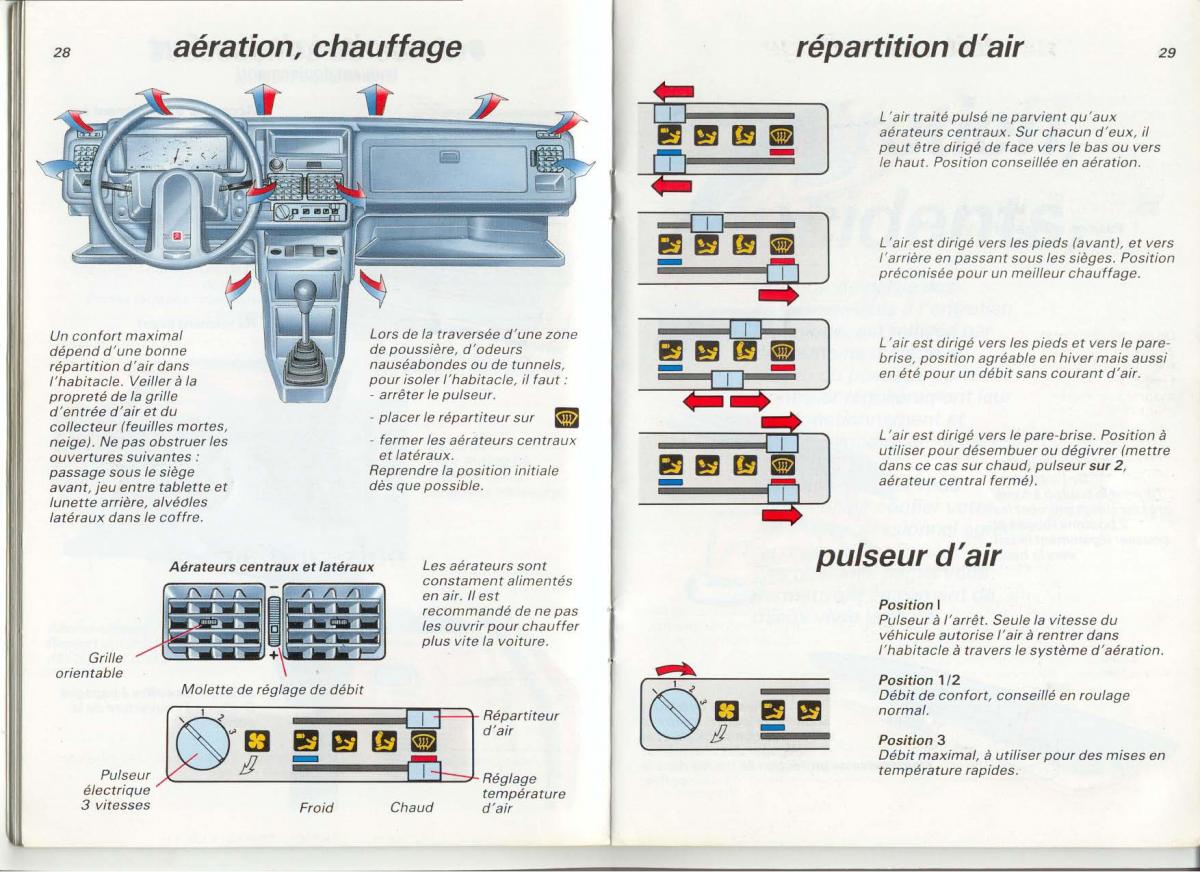 Citroen AX manuel du proprietaire / page 16