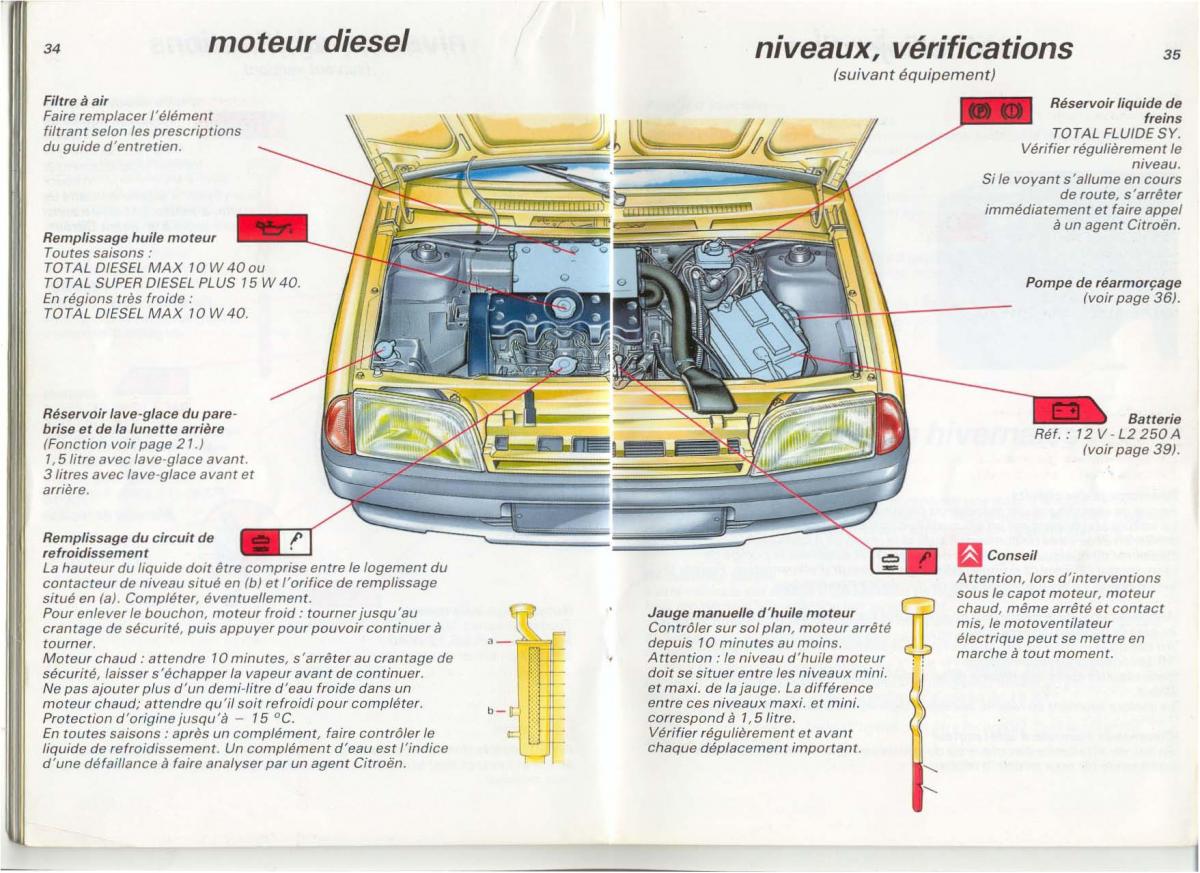 Citroen AX manuel du proprietaire / page 19