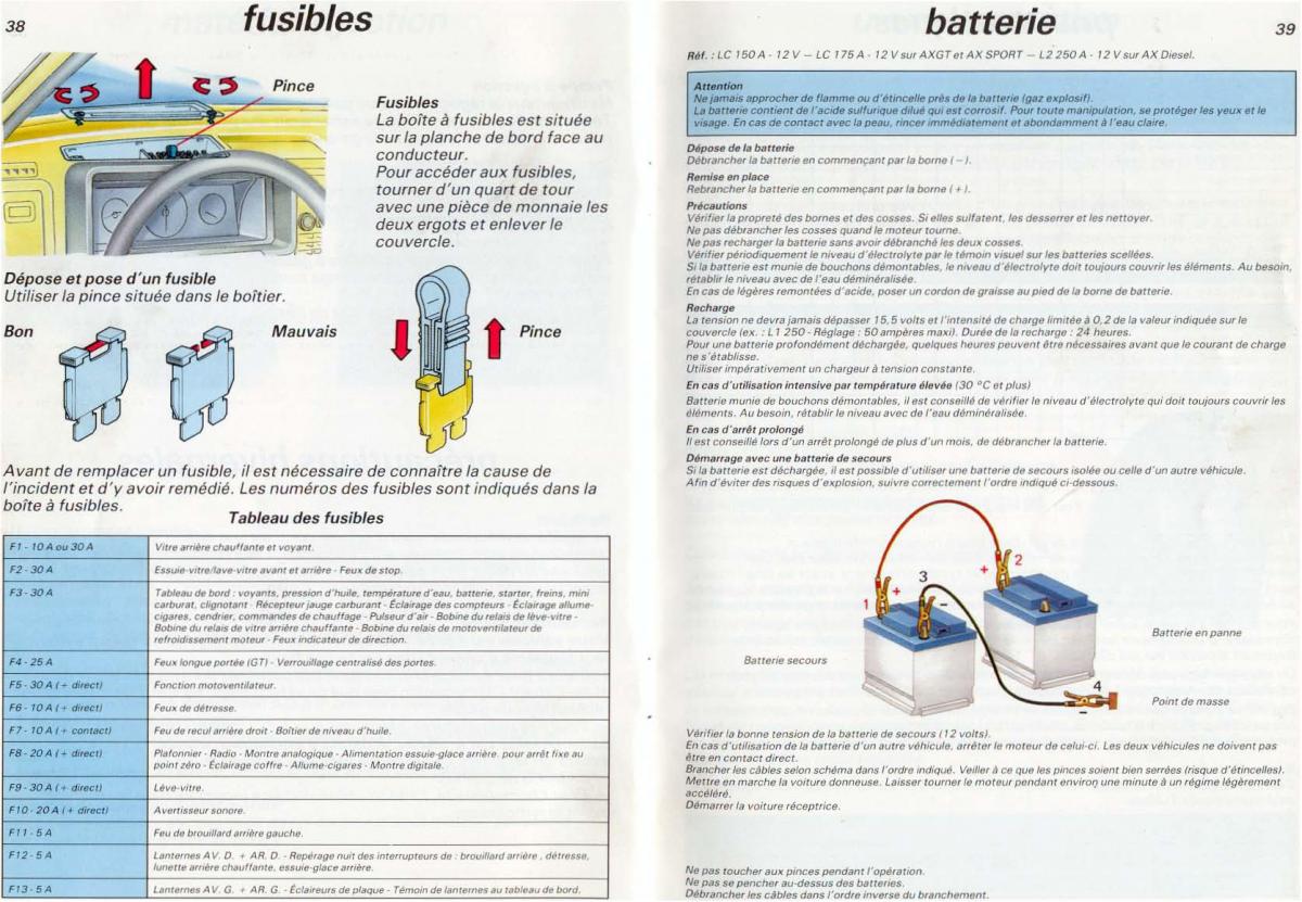 Citroen AX manuel du proprietaire / page 21