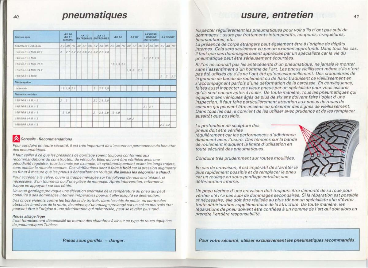 Citroen AX manuel du proprietaire / page 22