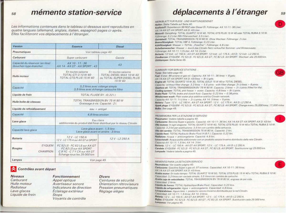 Citroen AX manuel du proprietaire / page 31