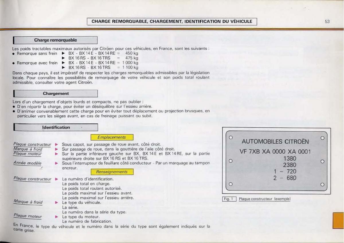 Citroen BX manuel du proprietaire / page 55