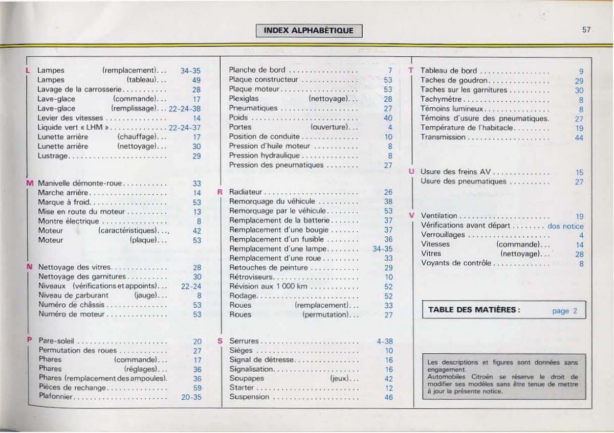 Citroen BX manuel du proprietaire / page 59