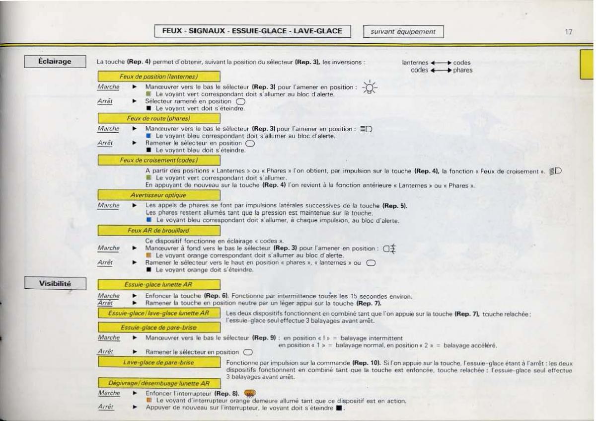 Citroen BX manuel du proprietaire / page 19