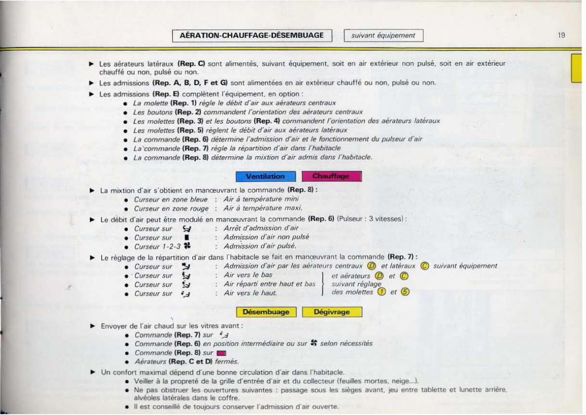 Citroen BX manuel du proprietaire / page 21