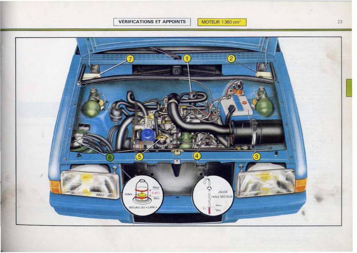 Citroen BX manuel du proprietaire / page 25