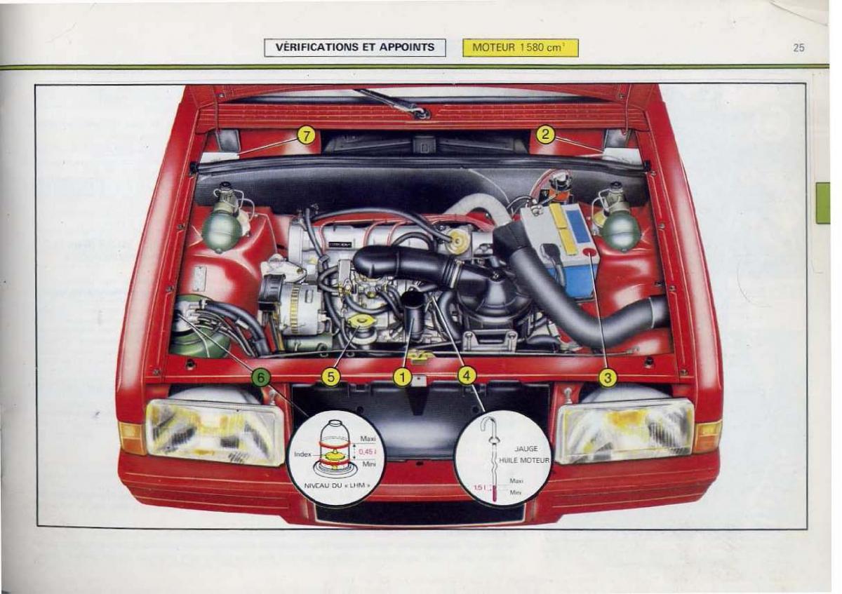 Citroen BX manuel du proprietaire / page 27