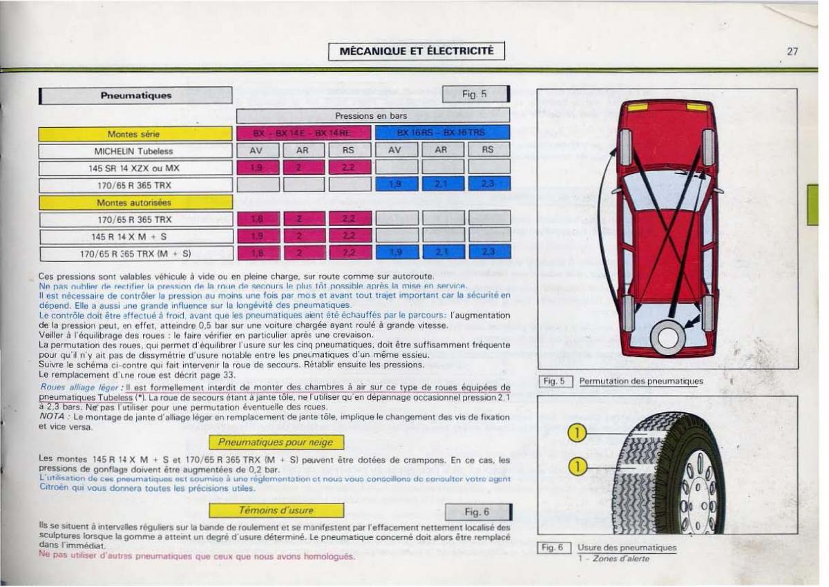 Citroen BX manuel du proprietaire / page 29