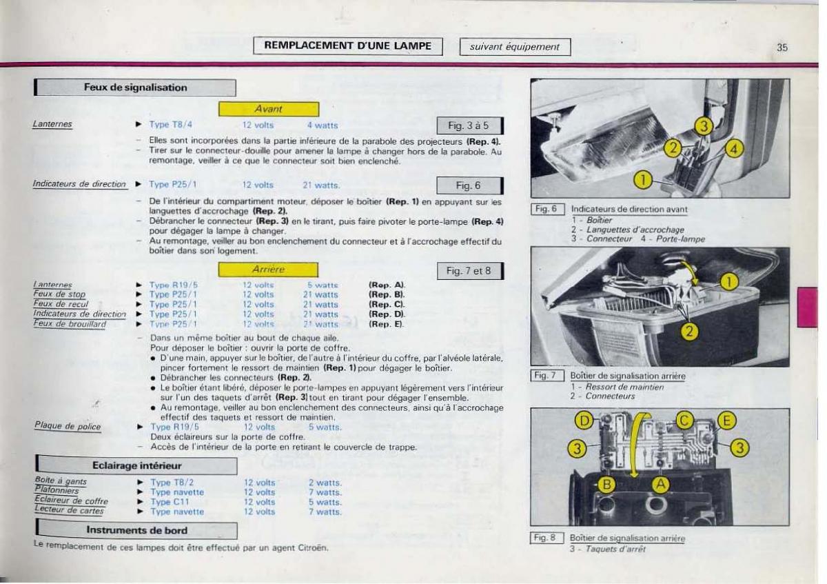 Citroen BX manuel du proprietaire / page 37