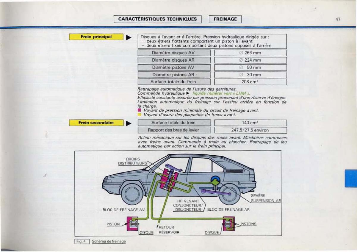 Citroen BX manuel du proprietaire / page 49