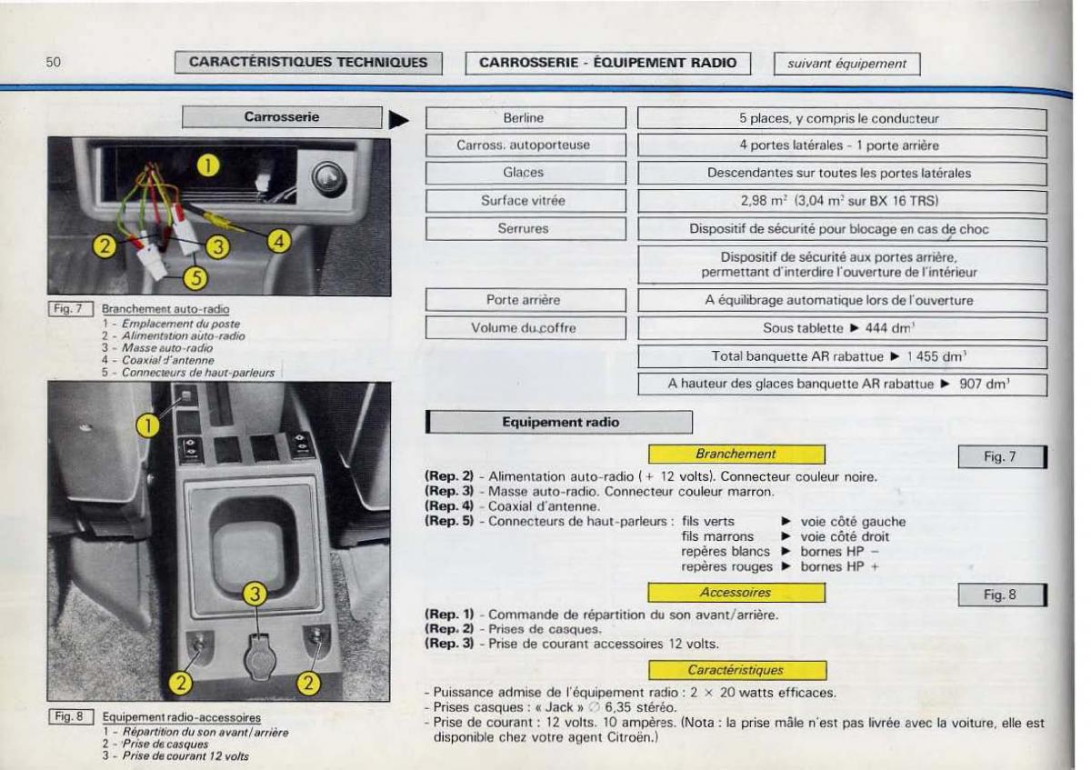 Citroen BX manuel du proprietaire / page 52