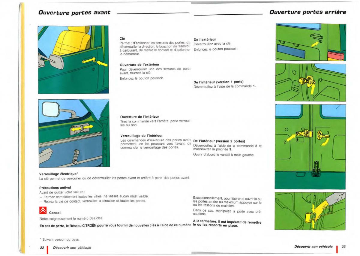 Citroen C15 manuel du proprietaire / page 13