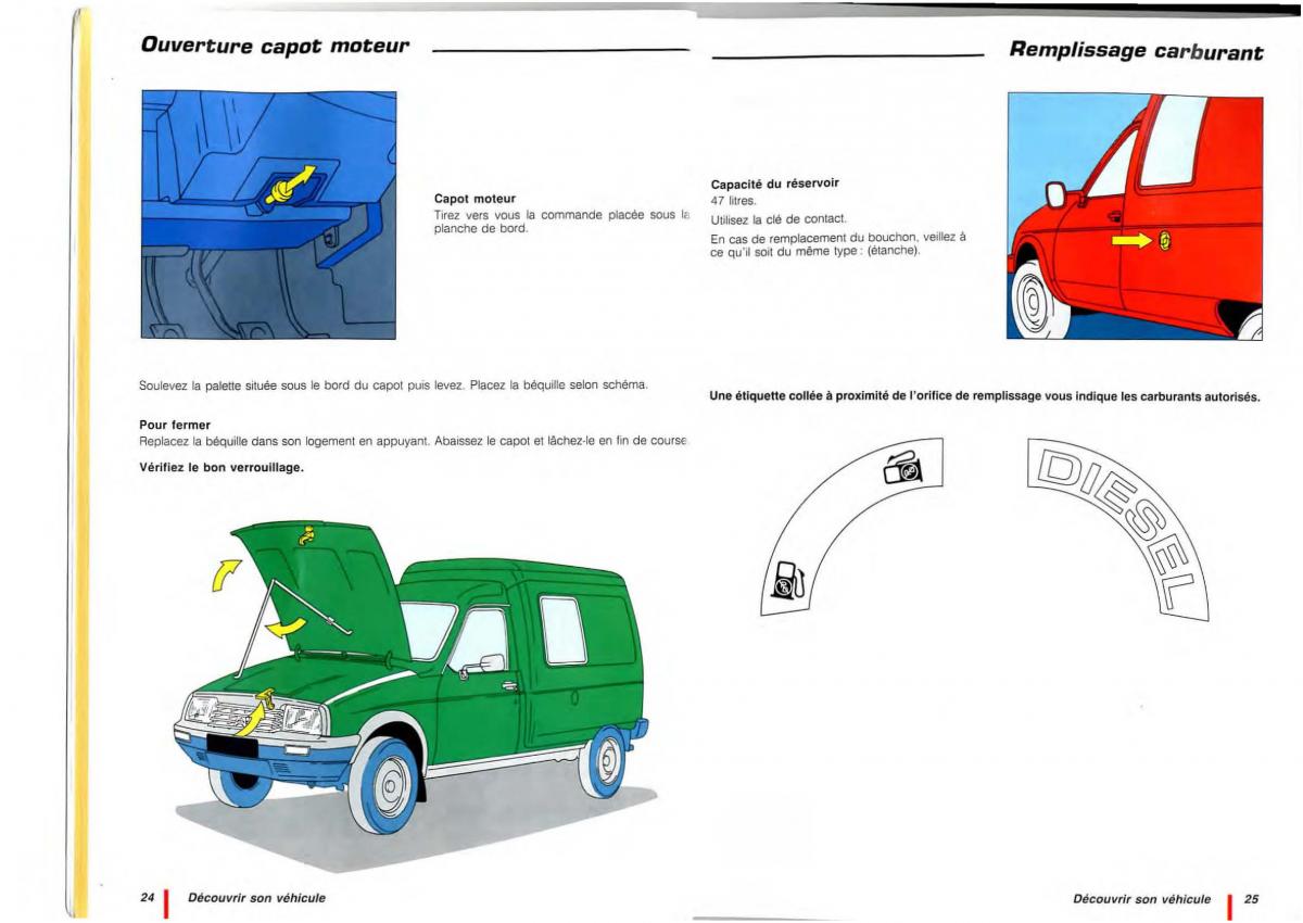 Citroen C15 manuel du proprietaire / page 14