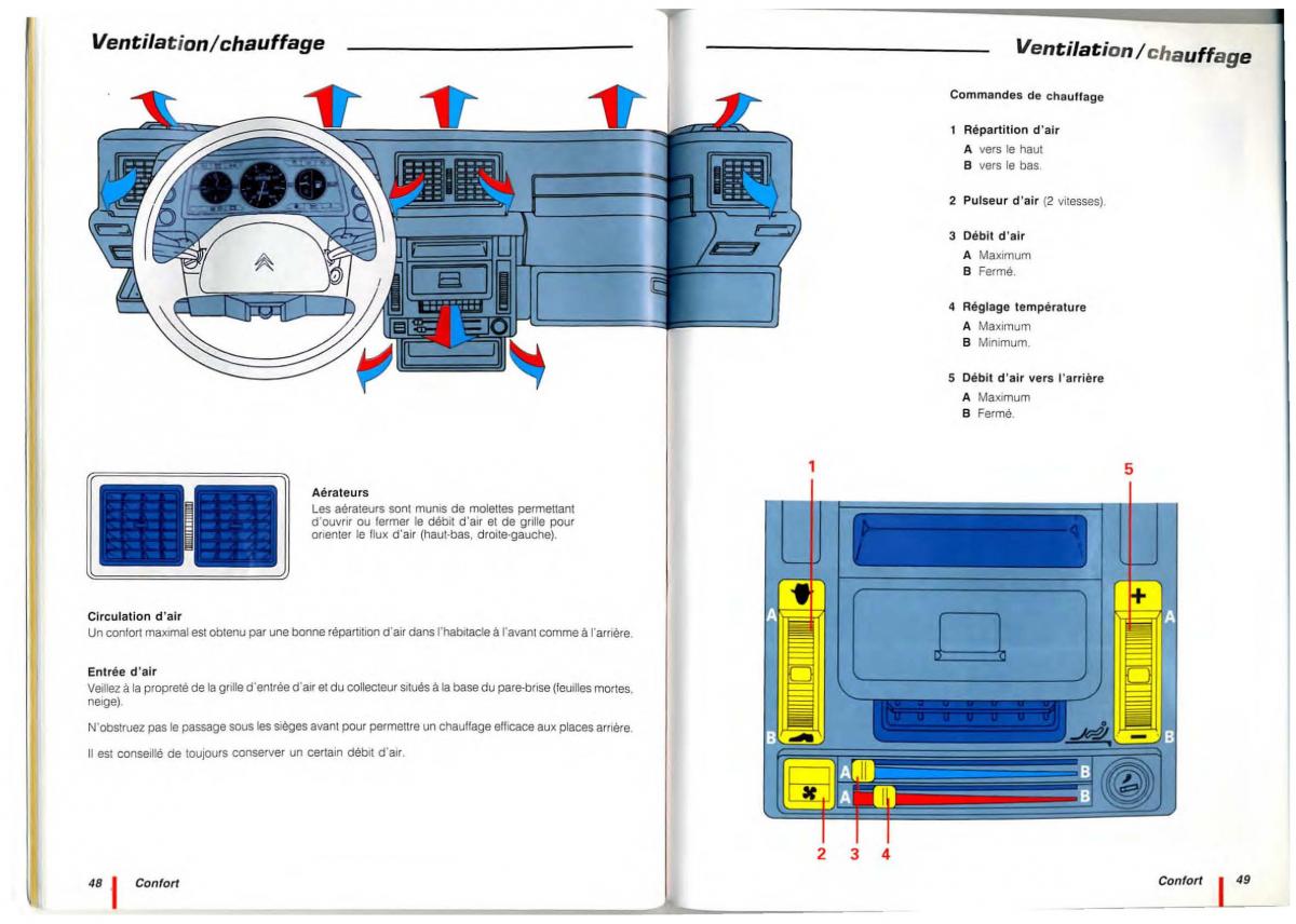 Citroen C15 manuel du proprietaire / page 26