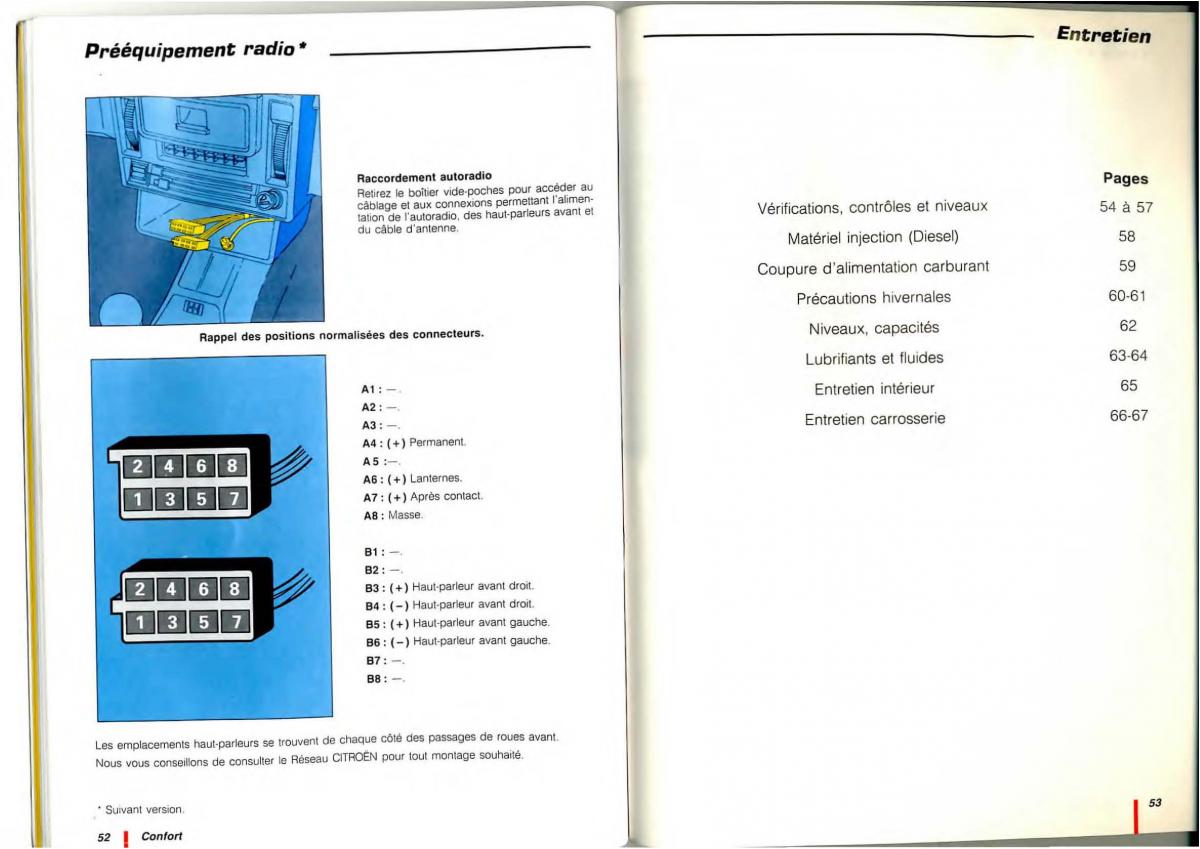 Citroen C15 manuel du proprietaire / page 28