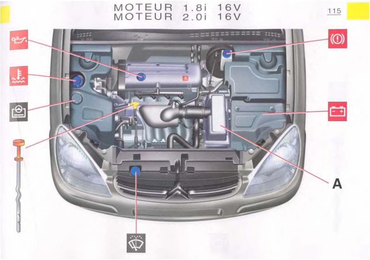 Citroen C5 FL I 1 manuel du proprietaire / page 117