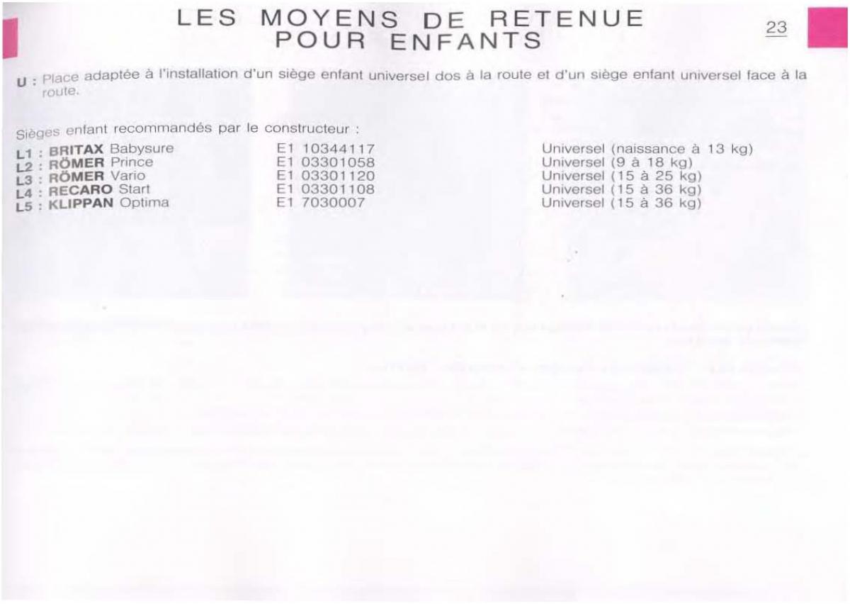 Citroen C5 FL I 1 manuel du proprietaire / page 25