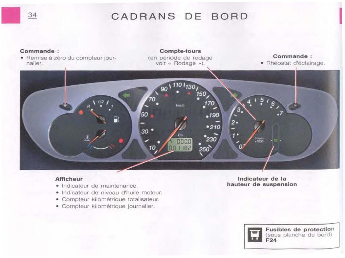 Citroen C5 FL I 1 manuel du proprietaire / page 36