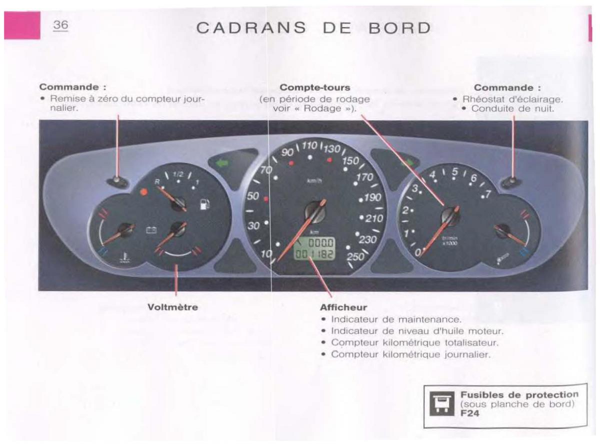 Citroen C5 FL I 1 manuel du proprietaire / page 38