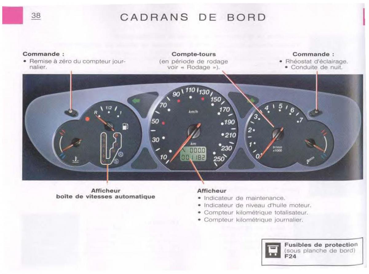 Citroen C5 FL I 1 manuel du proprietaire / page 40